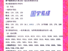 指定号码的网络电话怎么查看呢