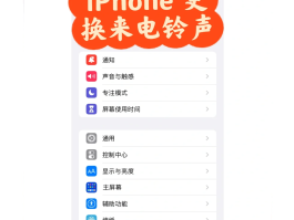 如何取消网络电话来电铃声声音提醒
