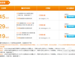 包含如何办理国外电话卡套餐流程视频下载的词条