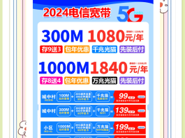 真正的免费网络电话都有什么套餐呢图片