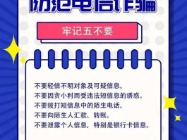 网络电话诈骗怎么报案处理方法
