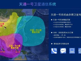 卫星通话功能手机能用吗安全吗知乎