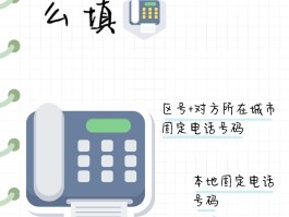 网络电话自定义号码是什么号码啊