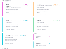英国电话卡运营商有哪些品牌好的手机号