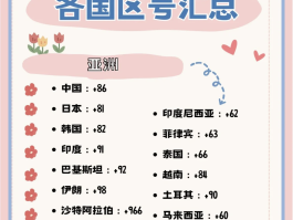 关于国外电话卡国内可以用吗现在还能用吗移动号码的信息