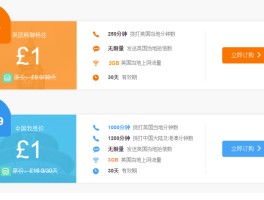 英国电话卡在欧洲能用吗知乎