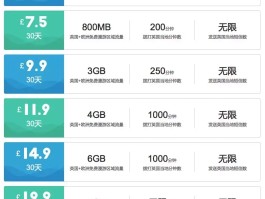 用英国电话卡打国内电话收费吗怎么收费的的简单介绍
