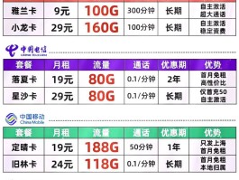 关于英国电话卡流量套餐有哪些套餐的区别的信息