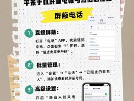 关闭网络电话还打通吗苹果13